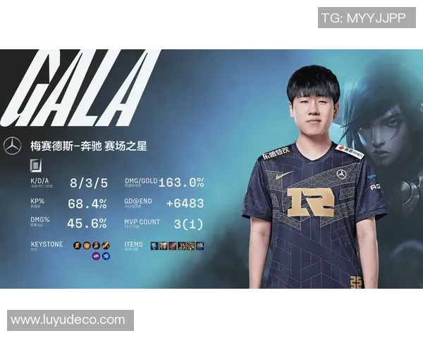 深入探讨RNG战队在比赛中的速度表现与数据分析技巧