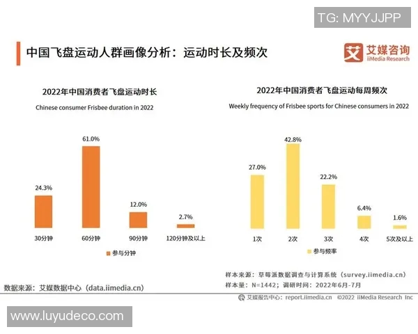 深入探讨北京飞盘队的技术表现与数据分析背后的秘密