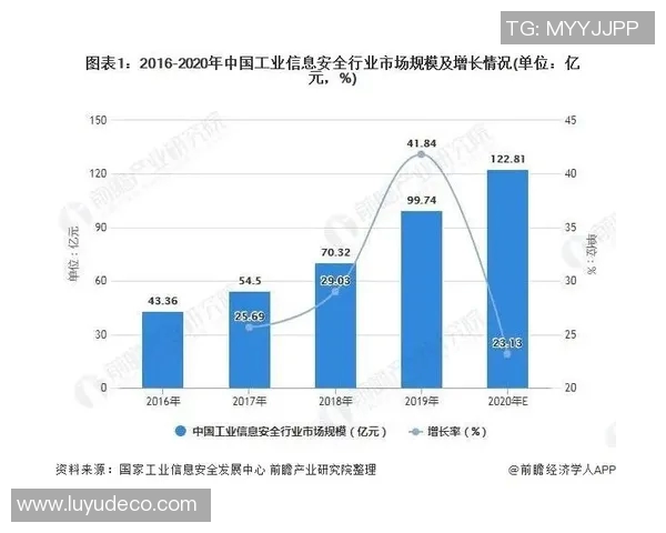 深入探讨深圳排球队实力表现的数据分析与未来发展潜力 深入探讨深圳排球队实力表现的数据分析与未来发展潜力
