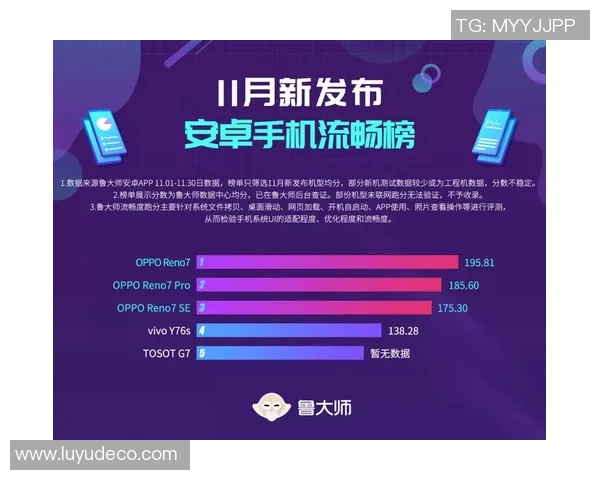 英雄联盟实力榜单更新V5强势领跑TOP10战队分析与前景展望