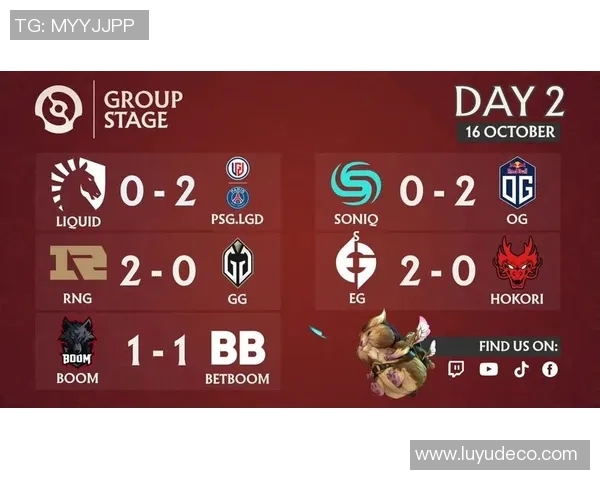 DOTA2心理素质排行榜揭晓V5战队表现卓越位居第一