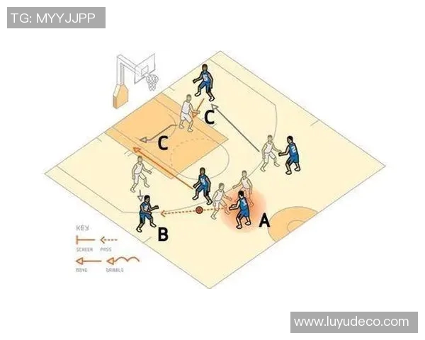 南京篮球队整体压制战术分析与球队发展前景探讨
