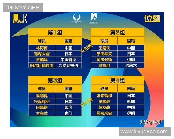 广州乒乓球队在杯赛中的强势表现与未来发展潜力分析 广州乒乓球队在杯赛中的强势表现与未来发展潜力分析