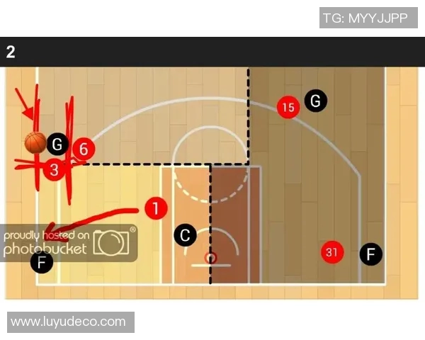 深入分析北京极限运动队包夹战术的优势与应用策略 深入分析北京极限运动队包夹战术的优势与应用策略