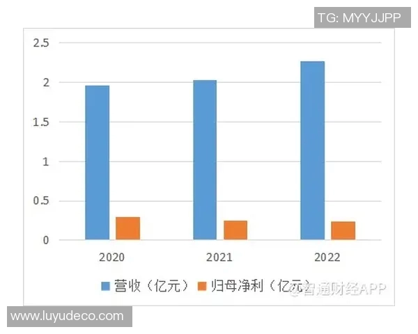 全南与尚州对决前瞻分析及赛果预测解析