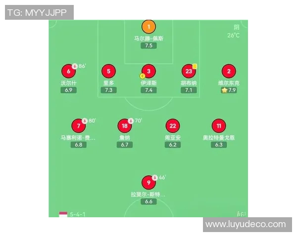厄德高引领新潮流足球战术的革新与未来发展探讨