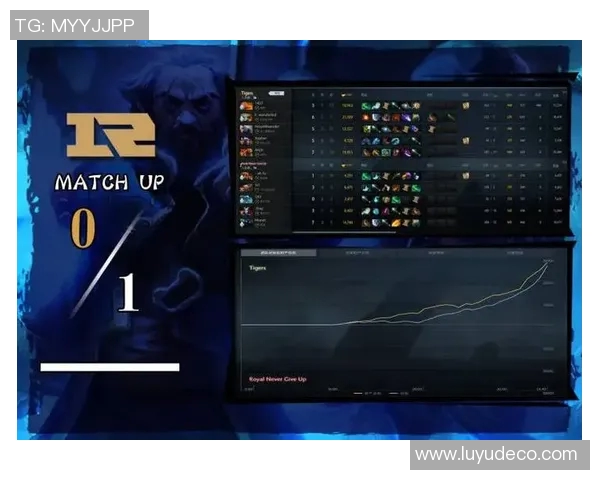 DOTA2意识排行榜揭晓RNG战队荣登第七名引发热议 DOTA2意识排行榜揭晓RNG战队荣登第七名引发热议