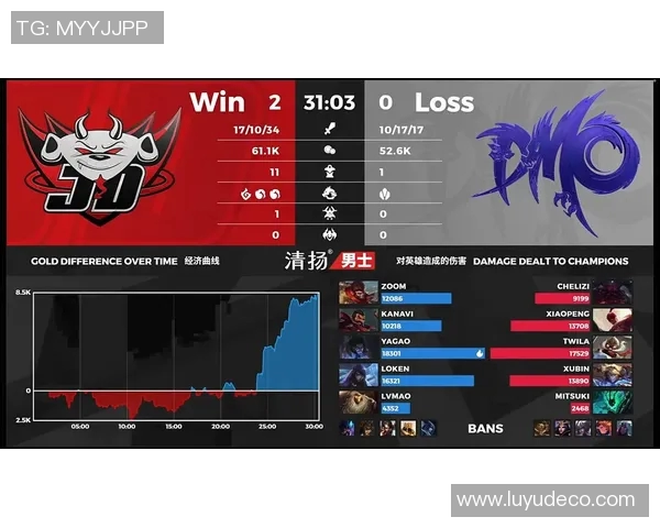 JDG战队在CSGO中的转型之路及其成败得失分析 JDG战队在CSGO中的转型之路及其成败得失分析