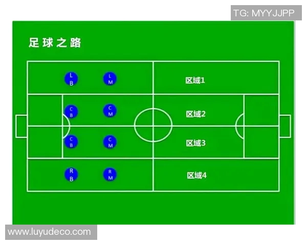 深入分析北京足球队区域防守战术及其在比赛中的应用与效果
