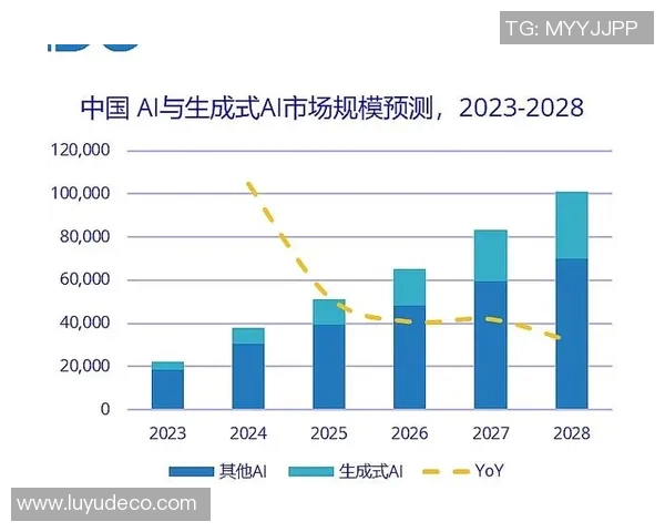 纳泰与森柏欧的精彩对决揭示了未来科技发展的新趋势与挑战 纳泰与森柏欧的精彩对决揭示了未来科技发展的新趋势与挑战