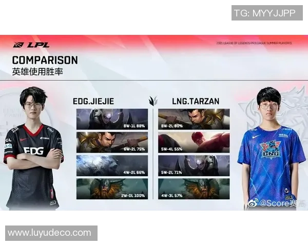 赛后分析：EDG与LNG对决中的心理素质较量与启示