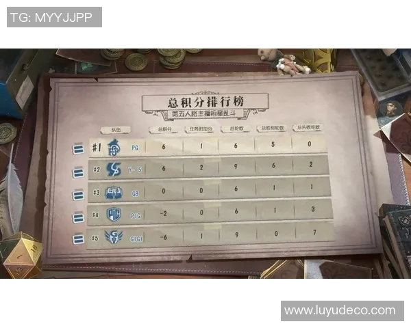 全球挑战赛最新积分榜WE战队以64分稳居第一名